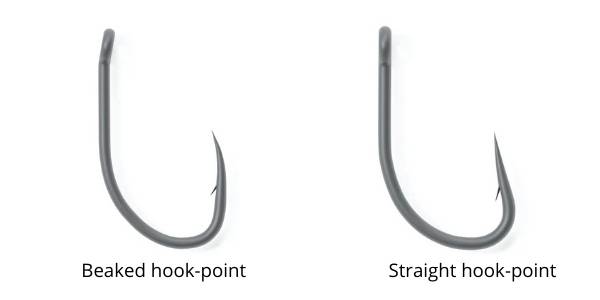 the different hook point types the different hook point types